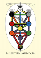 Sistema Golden Dawn .pdf